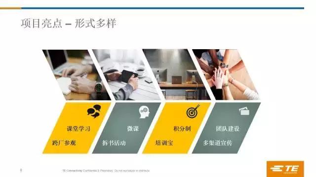 学习项目案例|泰科电子：没有预算，也能制作人才发展“大片”