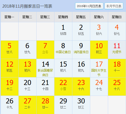 2018搬家住新房吉日,搬新房最好是几月搬家吉日