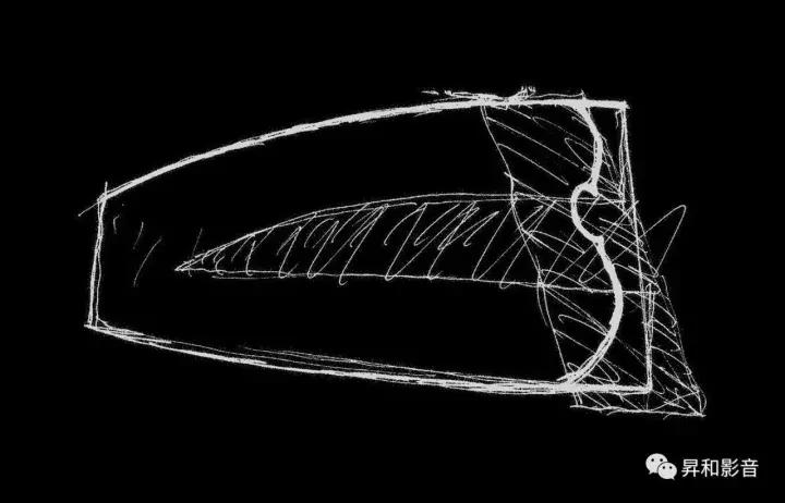 幸运之旅！走访意大利「势霸」Sonusfaber总部（上）
