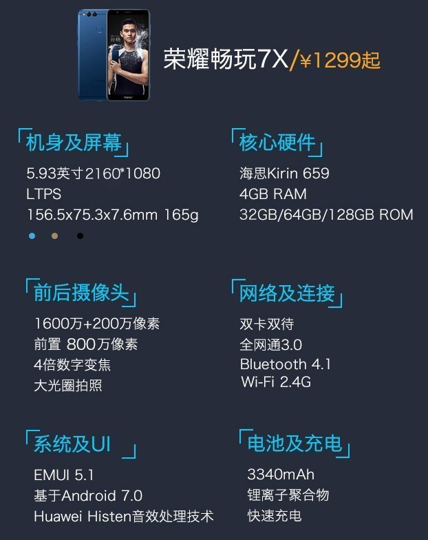 荣耀7xemui10升级名单,畅玩7xemui5.1