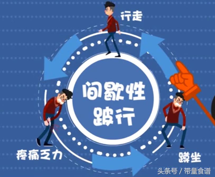 坐不久就腰痛怎么回事,坐着的时候腰椎间盘突出