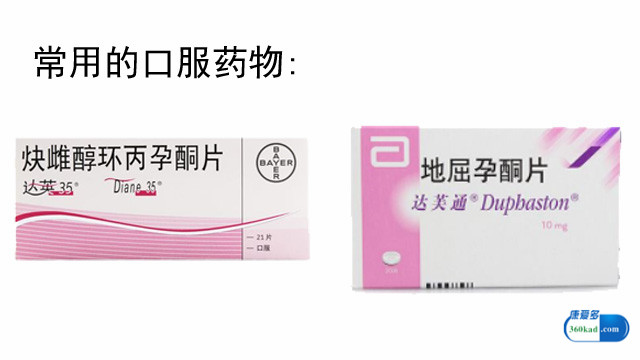 小康说药:什么是多囊卵巢综合征?常用的治疗口服药物有哪些?