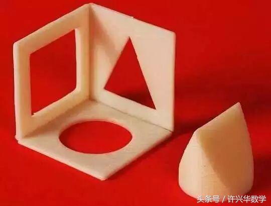 由三视图还原几何体的方法及技巧,立体几何三视图还原技巧高中