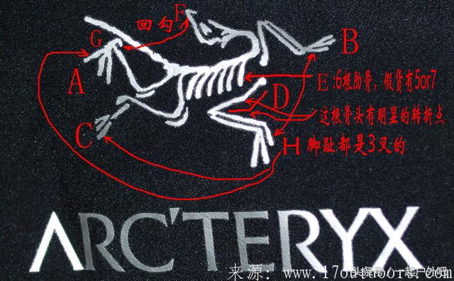 冲锋衣哪个牌子好，教你辨别面料和工艺