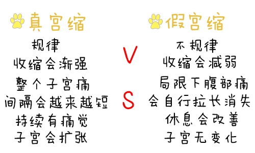 孕晚期宫缩怎么缓解,孕晚期宫缩阵痛肚子疼