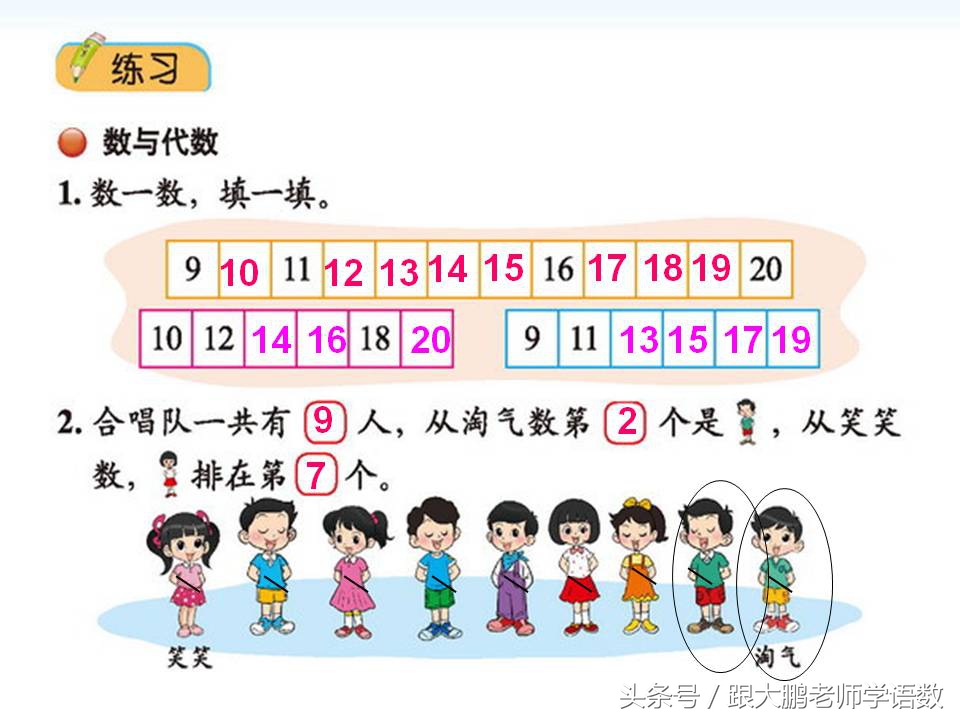 北师大一年级上册数学总复习，与课本紧密集合，这样的复习最有效