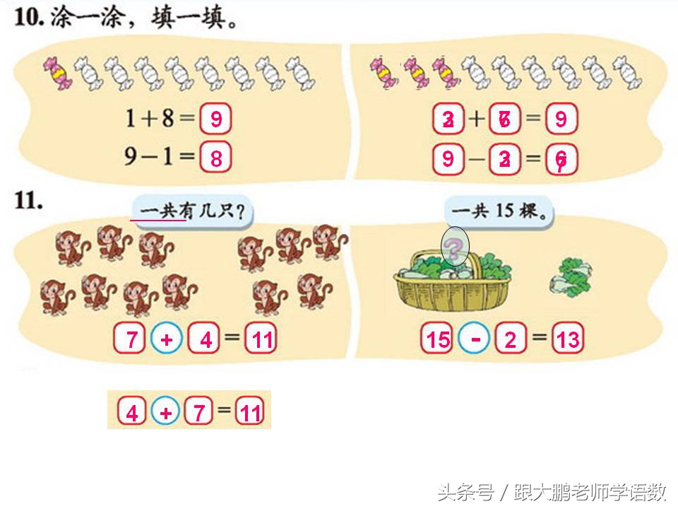 北师大一年级上册数学总复习，与课本紧密集合，这样的复习最有效