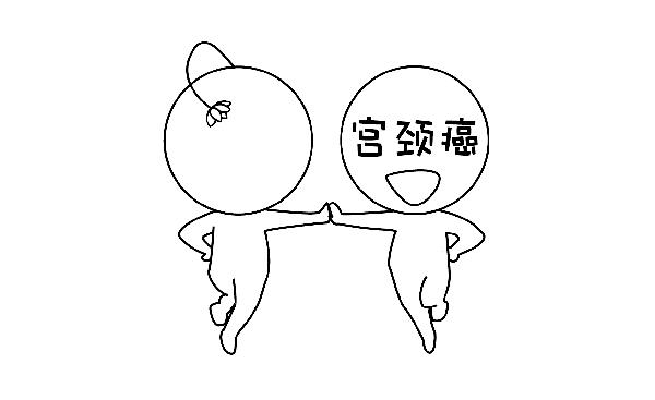 宫颈癌有遗传的可能性吗,宫颈癌发病率最高的4个表现