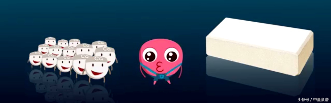 更年期哪种激素降低会引起心梗,更年期容易得冠心病