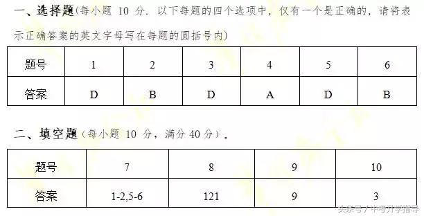 华杯赛2017真题解析,2021华杯赛试题及答案
