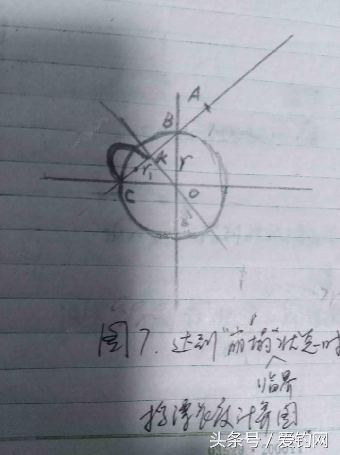 垂钓技术贴,钓鱼子线太细容易缠绕弯曲怎么办