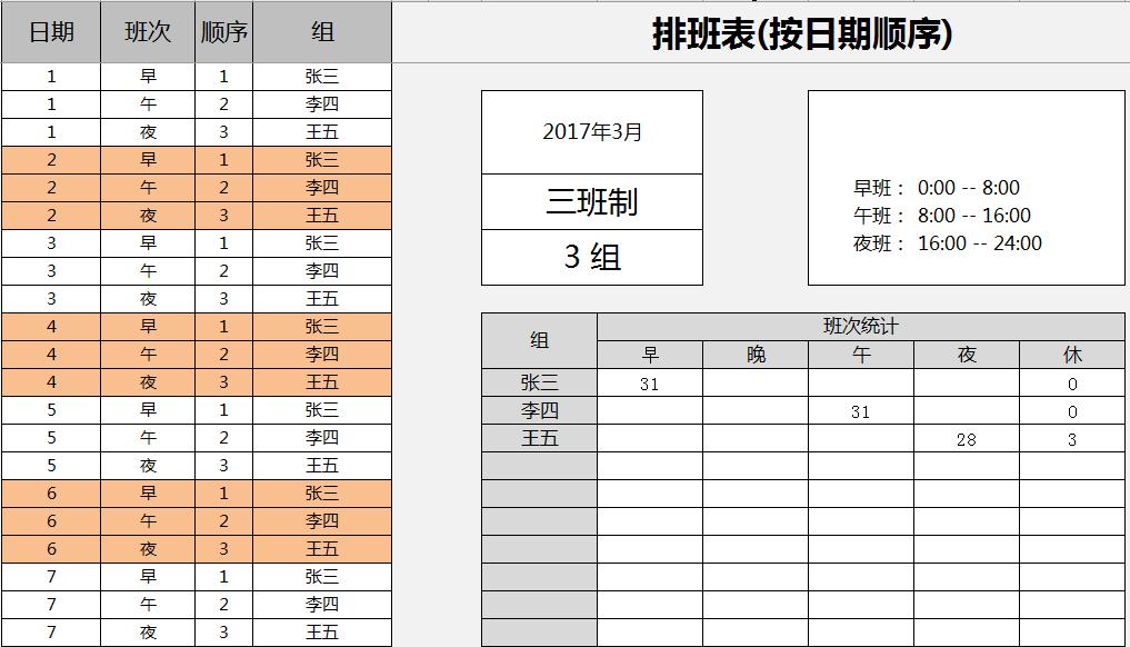 excel随机生成月休4天的排班表,Excel排班表自动排班