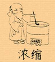 自己如何在家熬膏方,自己在家怎样熬膏方