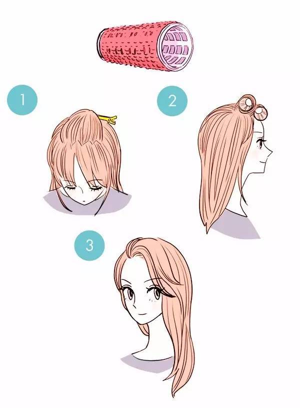 怎么把刘海变成美丽又简单的刘海,刘海怎么弄才可以变成好看的刘海