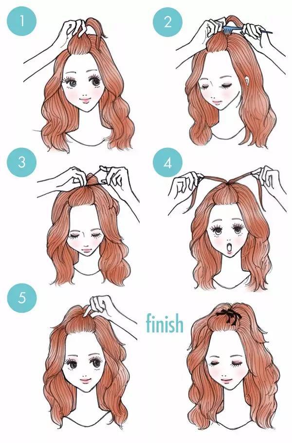 怎么把刘海变成美丽又简单的刘海,刘海怎么弄才可以变成好看的刘海