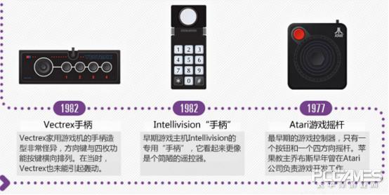 手柄黑科技,黑科技游戏史上最厉害的手柄