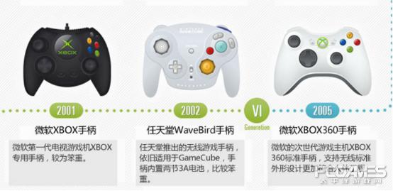 手柄黑科技,黑科技游戏史上最厉害的手柄