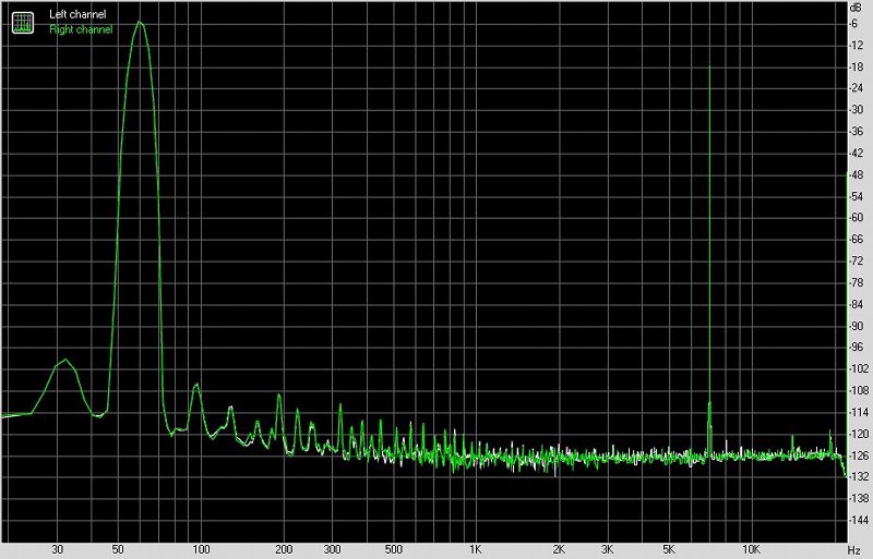 景丰S-1数字网络音频*放播**器及外置解码器测评报告[二]音质测评篇[Soomal]