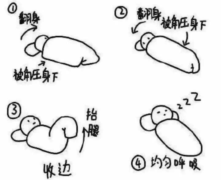 终于要回温了！准备和“冻手冻脚”的天气说byebye吧~