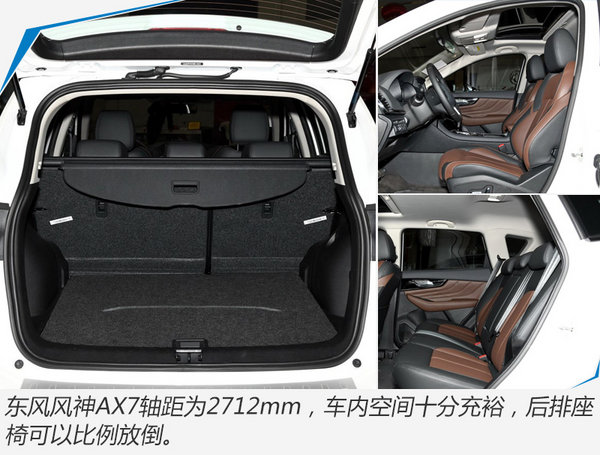 全新东风风神ax7上市,东风风神新ax7上市