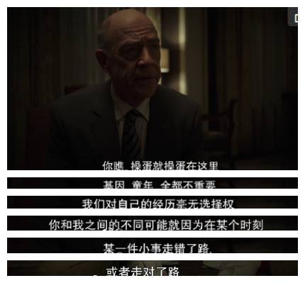 2022第一神剧,每一集都值得看的神剧