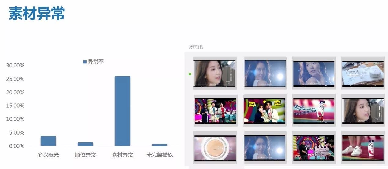 警察工作时间严重超时怎么办,警察蜀黍真的很忙吗