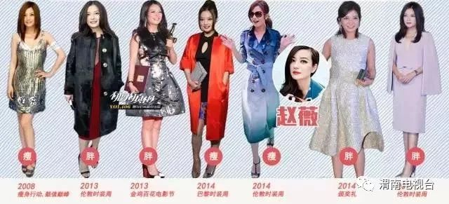 渭南的大事,渭南临渭区大事