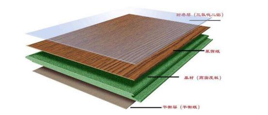 客厅地板裂缝怎么补救,花了几十万装修了个毛坯