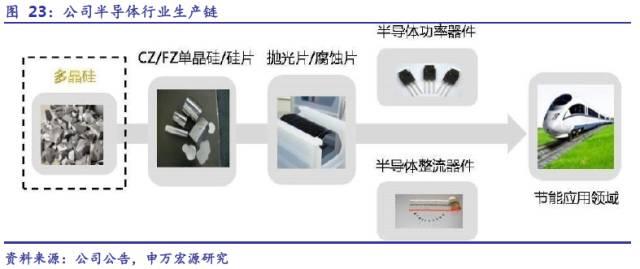 光伏行业有望重塑,光伏行业为什么火爆