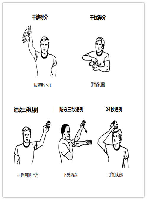 球迷最爱的裁判手势怒指十二码,三号球员裁判手势