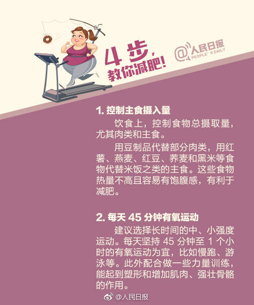 体重bmi指数29以上是肥胖还是偏重,bmi指数18.5-23.9什么意思