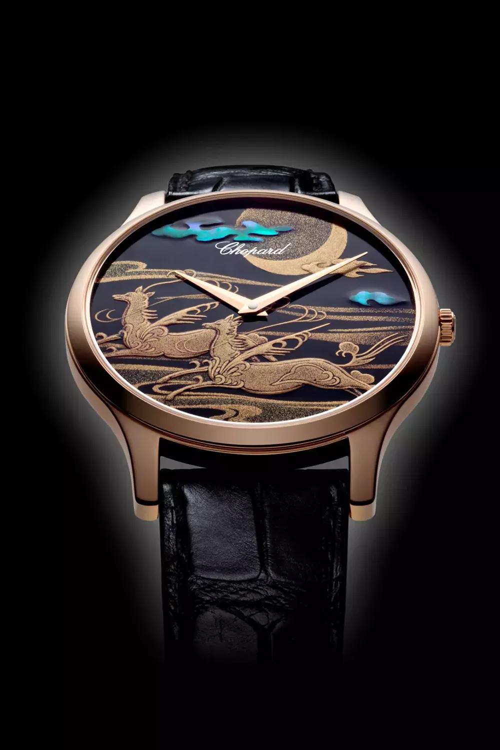 表盘参数详细讲解,表盘教学大全