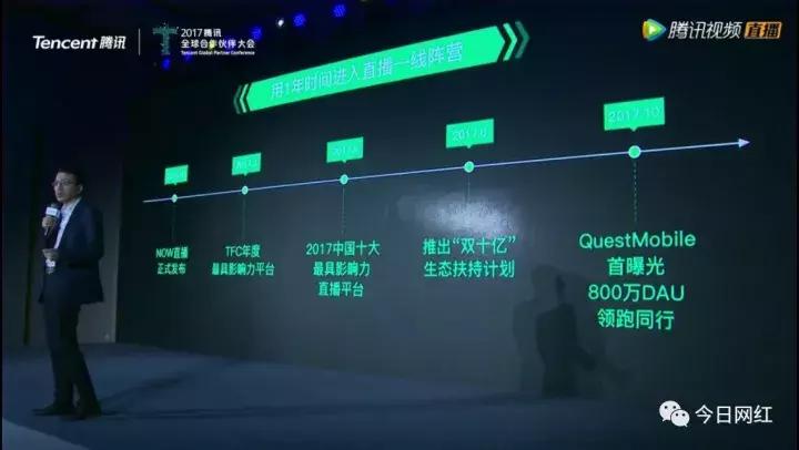 直播行业11月报｜主播商业价值惹争议；斗鱼D轮融资后动作频频