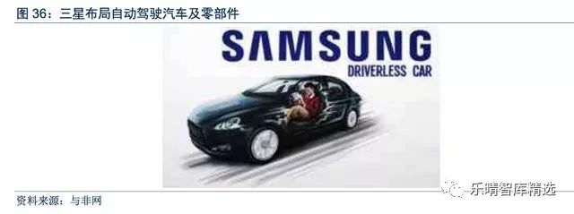 无人驾驶产业新指南,中国无人驾驶深度报告