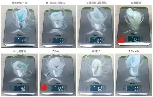 卫生巾测评姨妈巾推荐红榜,卫生巾测评结果2019