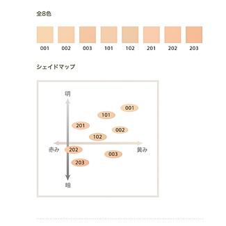 美宝莲奶油粉底112黄皮,最好用的奶油肌粉底大牌