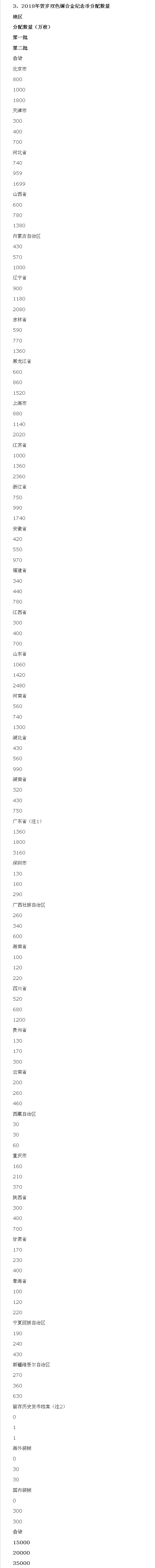 滚屏软件,自动滚屏神器截图