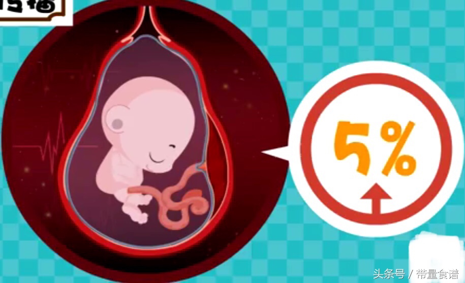 小三阳和大三阳报告单都是数字,认识乙肝视频