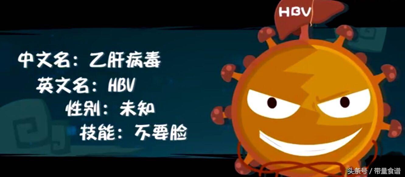 大三阳小三阳报告单对照图片,得乙肝是先得大三阳还是小三阳