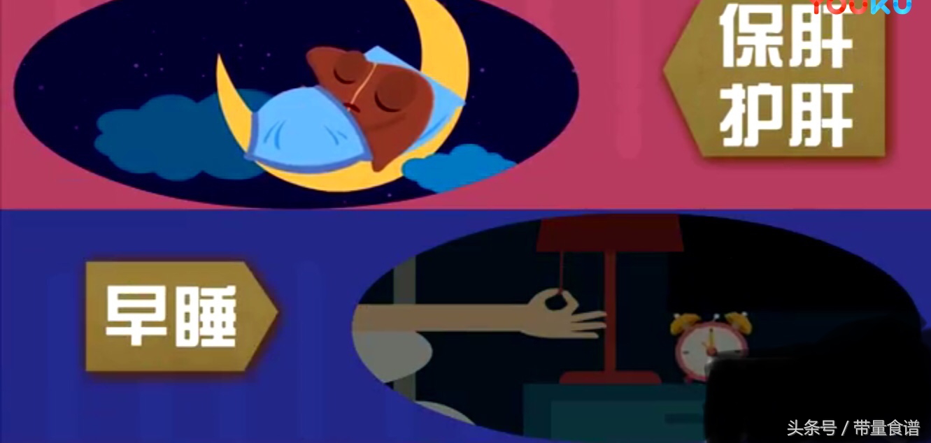 大三阳小三阳报告单对照图片,得乙肝是先得大三阳还是小三阳