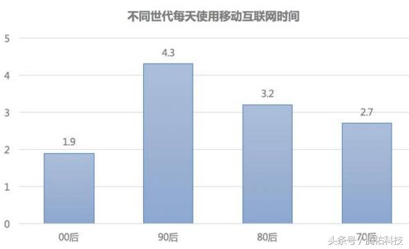 服务器租用托管,服务器托管和租用是什么