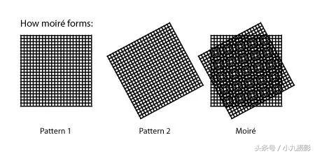 摩尔纹怎么消除简单方法,摩尔纹消除的最佳方法手机