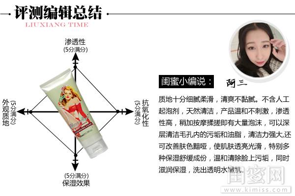 格兰玛弗兰好用吗,梦幻安妮洁面泡沫好用吗