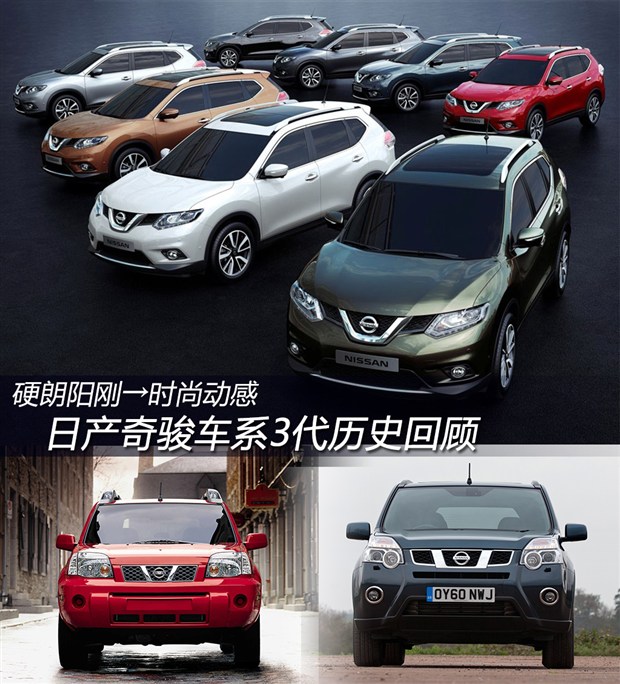 “出奇制胜”_日产奇骏发展史