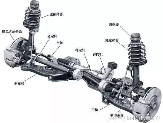 致心爱的小甜甜F10520i：爱上你我从不后悔！
