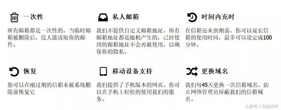 四个实用的免费网站,免费10分钟临时邮箱
