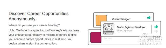 cbinsights统计初创公司失败原因,cbinsights行情