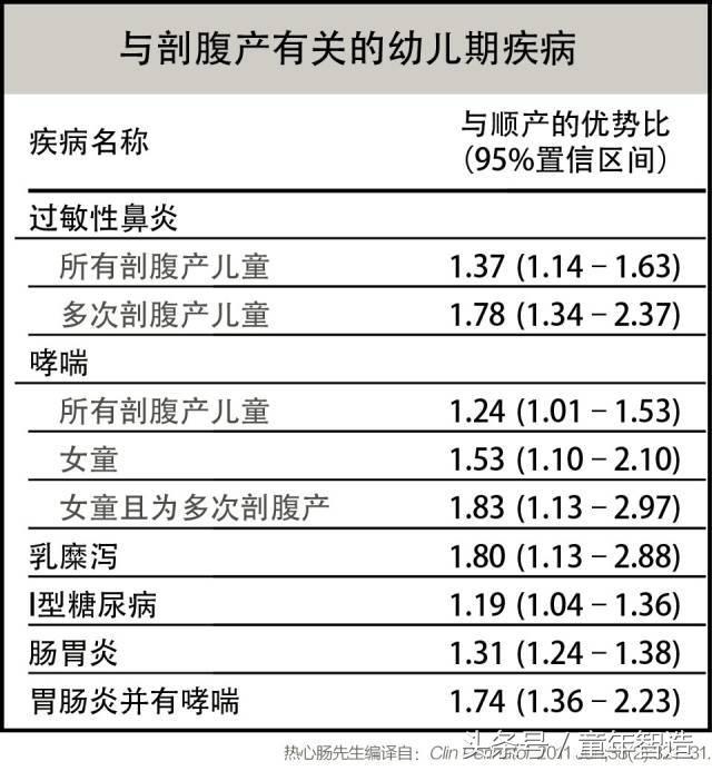 科学养娃真的科学么,科学有用常识小知识
