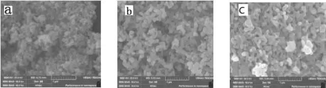 磷酸铁锂正极材料前驱体是什么,聚合物三元锂电池磷酸铁锂