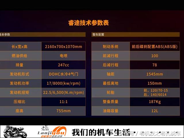 2024款光阳赛艇250踏板简介,20款光阳赛艇250机车评测